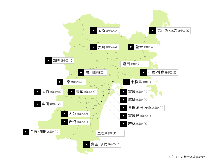 宮城県議会議員選挙区